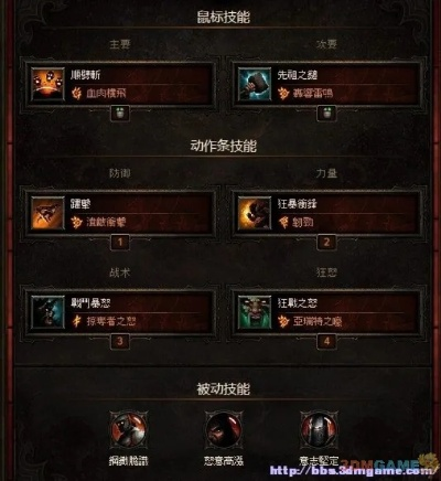 暗黑3难度选择全解，如何利用动态难度机制极速毕业？