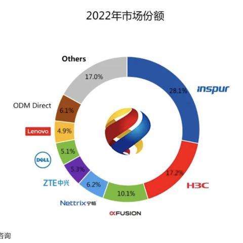 2026我的世界国服怎么玩？服务器类型与联机黑科技揭秘