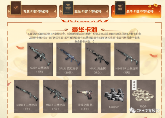 CF51活动必看，五一期间白嫖源系列武器实战指南