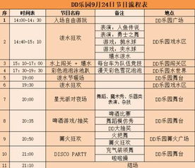 2026律动城市进阶指南，破解音游判定与谱面记忆的终极奥秘