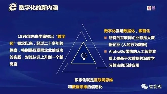 揭秘宁珀型玩家，如何用数据流思维统治高难副本？