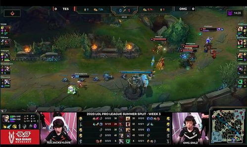 LOL最强擂台怎么赢？揭秘2026年单挑霸主英雄与必胜出装