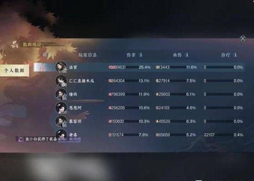 逆水寒手游海北天南奇遇怎么过？全流程触发与隐藏奖励深度攻略