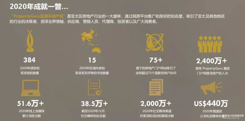 独家解密60级草药采集路线，2025年高效冲金实战指南