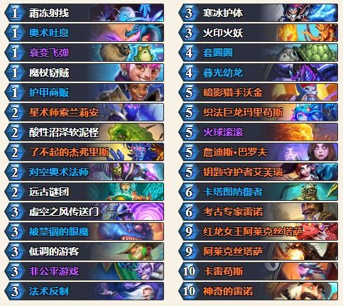 2026年昆特牌怎么上分？T1卡组与天梯冲分实战指南