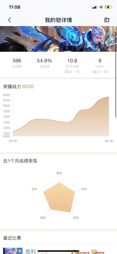 S16赛季野区大变天？揭秘高端局打野节奏掌控与绝密上分思路