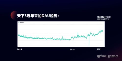 2026年复盘，MSN好友类型大起底，玩家如何精准识别社交僵尸？
