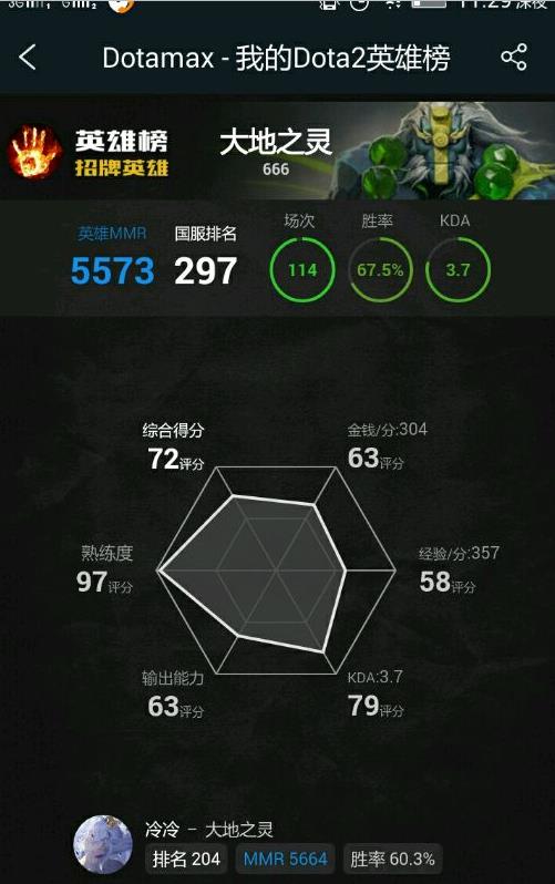 09dota提高班实战复盘，如何通过细节教学快速突破MMR瓶颈？