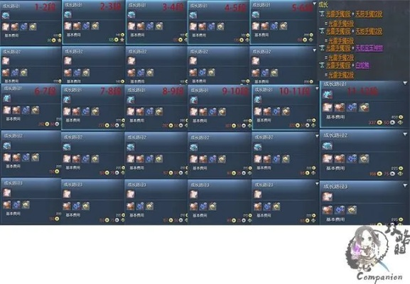 剑灵毕业不再难，2026年灵石搭配与觉醒避坑指南