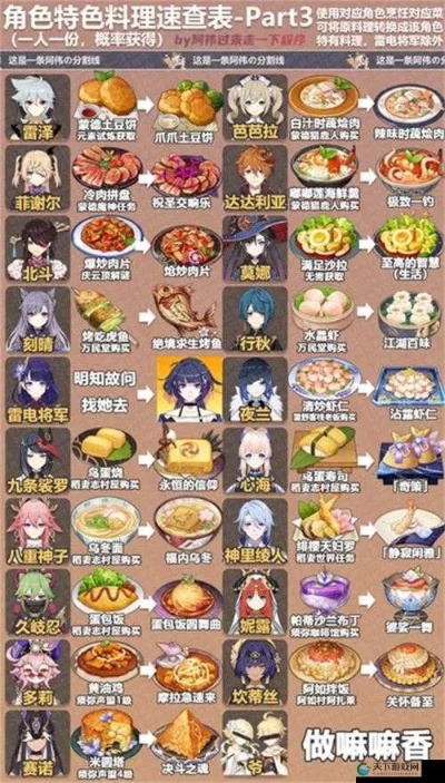 原神烹饪怎么玩？解锁顶级食谱与材料获取的实战秘籍