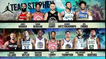 错过2026全明星？盘点最燃1v1对决与隐藏彩蛋视频解析