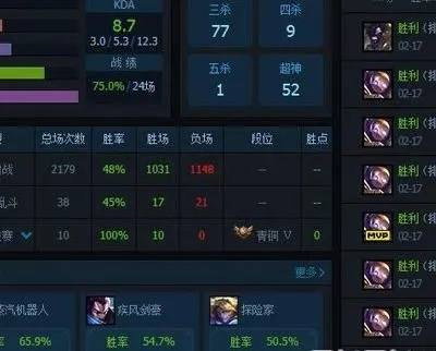 LOL战斗力查询大揭秘，如何精准看穿隐藏分与真实实力？