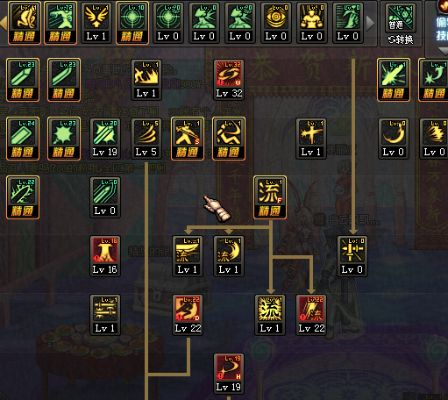 2026剑魂刷图加点全攻略，神界版本最强流派与护石搭配秘籍