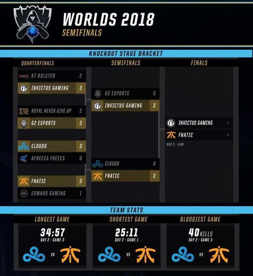 灵光守护者2026年最强实战构筑，如何打出顶级减伤数据？