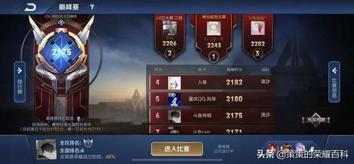 战国侠侣T0级双人组合怎么选？2026年最新连携技实战教学