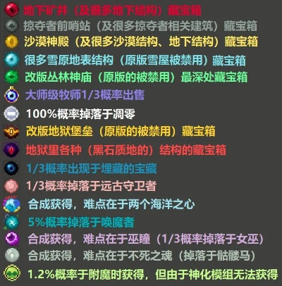 神话14全流派实战攻略，新手如何快速掌握版本答案？