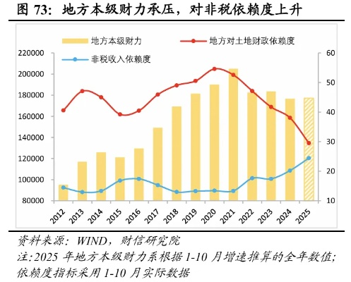揭秘2026战略游戏核心，宏观思维比微操更关键吗？