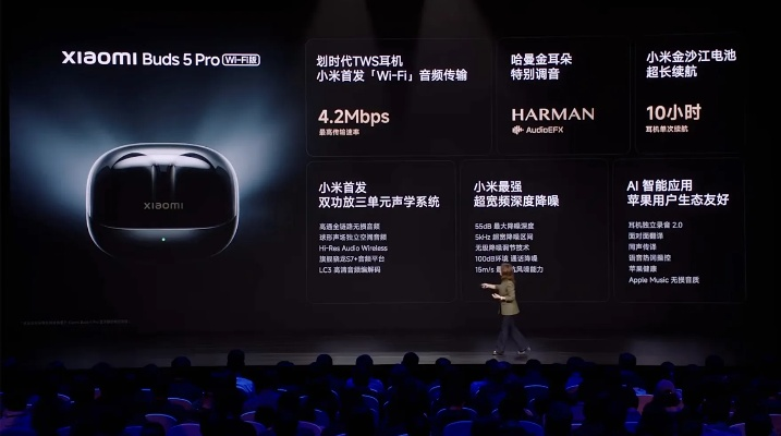 小米Buds 5 Pro Wi-Fi版发布！售价1499元,游戏玩家速来了解?
