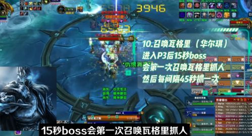 T10套装怎么选？冰冠堡垒毕业配装与4件套实战解析