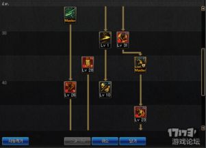 DNF驱魔PK加点方案，白虎与疾风流派全解及实战TP分配绝学