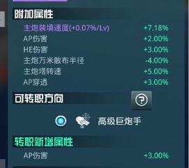 盛大游戏客户端总是报错？2026年最新修复秘籍与多开实战