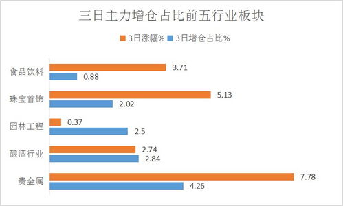 续作或自主发行？Shift Up扩招发行团队布局