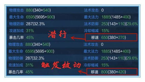 李立钧怎么玩？揭秘2026年版本T0级实战全攻略