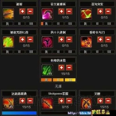 火炬之光2复制装备全攻略，如何打造毁灭级毕业神器？