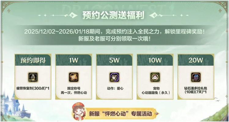 2026龙之谷全领奖攻略，兑换码与回归奖励领取技巧