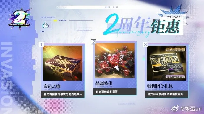 2026年谷子福利类型全解析，买周边送道具的隐藏门道