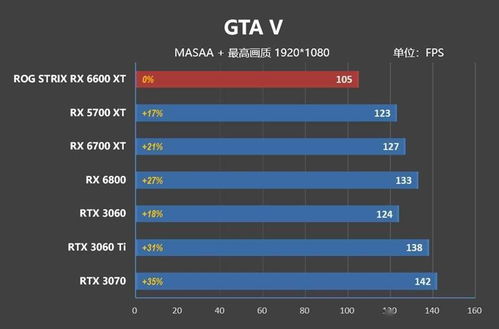 1060显卡还能再战三年？揭秘2026年1080P神卡现状