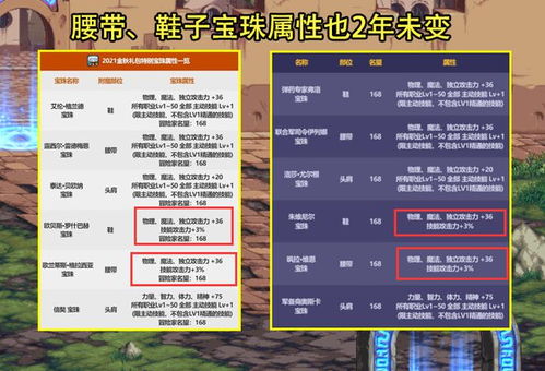 2026国庆宝珠最强兑换攻略，技攻还是三攻？全职业避坑指南