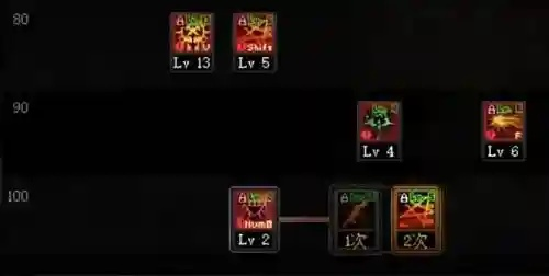 2026年圣骑士怎么加点？幽暗岛版本最强34C保姆级教学