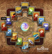 QQ飞车幸运币抽奖怎么抽？揭秘2026最新保底机制与出货玄学