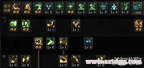 诺亚传说枪械师技能加点全解，2026年最强PK刷图实战方案