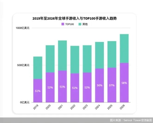锦天科技深度测评，2026年手游代理与创业避坑指南