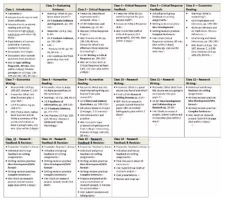 10种BB类型全解析，从入门到进阶的终极选板指南
