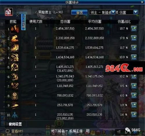 2026年红眼二觉加点怎么选？爆发流与续航流深度实战解析