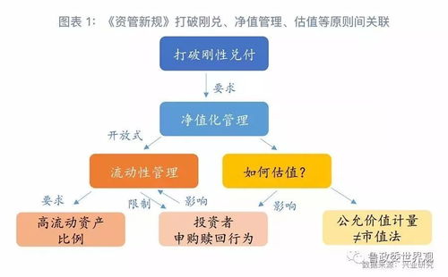 金权帝国怎么玩？揭秘资本杠杆下的垄断暴富逻辑