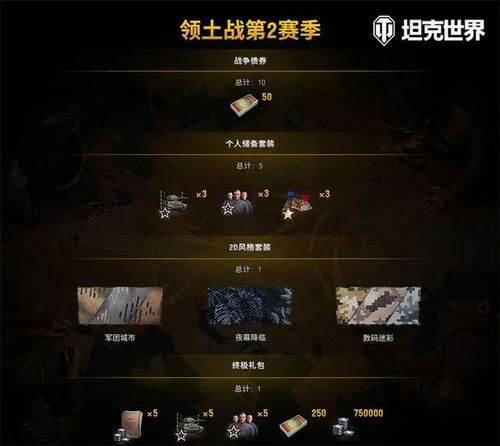 2026年军团再临怀旧服何时开？上线时间预测与神器系统备战全攻略