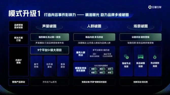 2026年仿武易引擎还能火吗？深度解析版本架设与运营门道