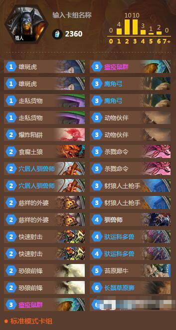 2026卡牌策略手游怎么玩？平民零氪上分最强卡组构建指南