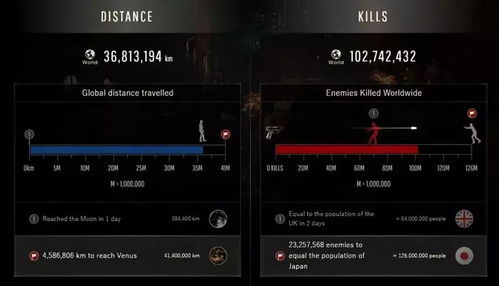 Iron Galaxy否认参与辐射重制版，为何越否认玩家越觉可疑？