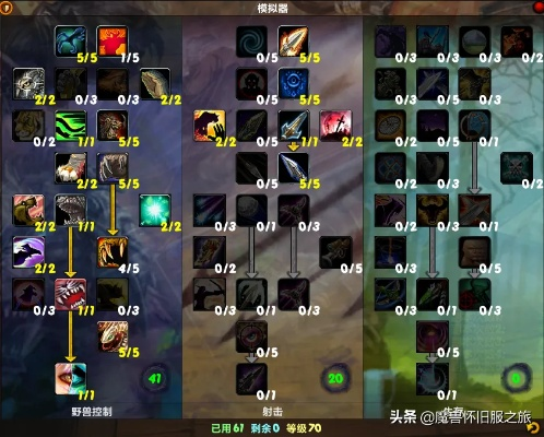 兽王猎人天赋怎么点？2026年最新爆发流与大秘境双修攻略