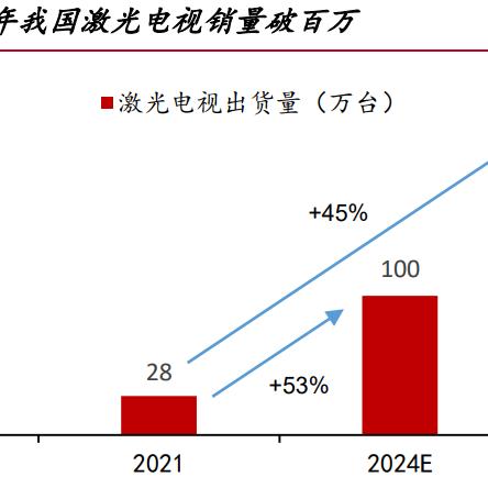 逆战激光剑怎么选？2026年PVE最强神器深度盘点与实战攻略