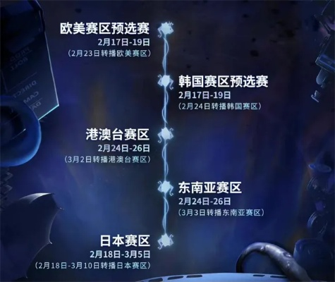 深渊的呼唤IX预选赛，逐光破浪，中国大陆赛区报名赛程今日启动