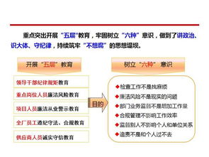 想建好评工厂？异形工厂24.23上线规划指南