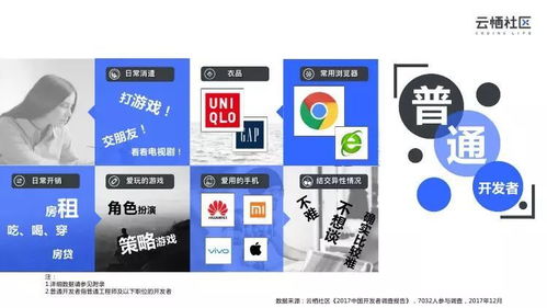 中国开发者注意，Unity全球商店移除资源影响开发