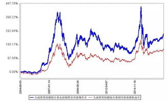 潜伏5类型深度剖析，平民卧底白板如何稳赢？