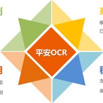 传Windows 12今年发布：完全模块化、以AI为中心